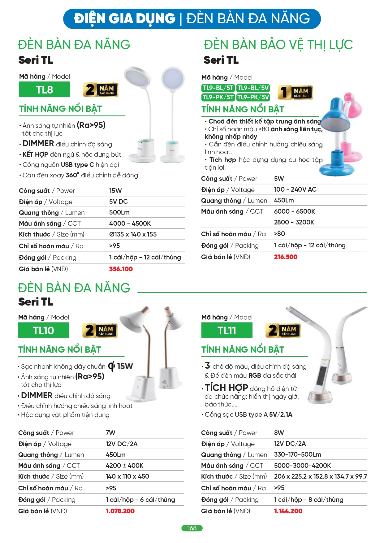 Bảng giá đèn LED MPE 2026